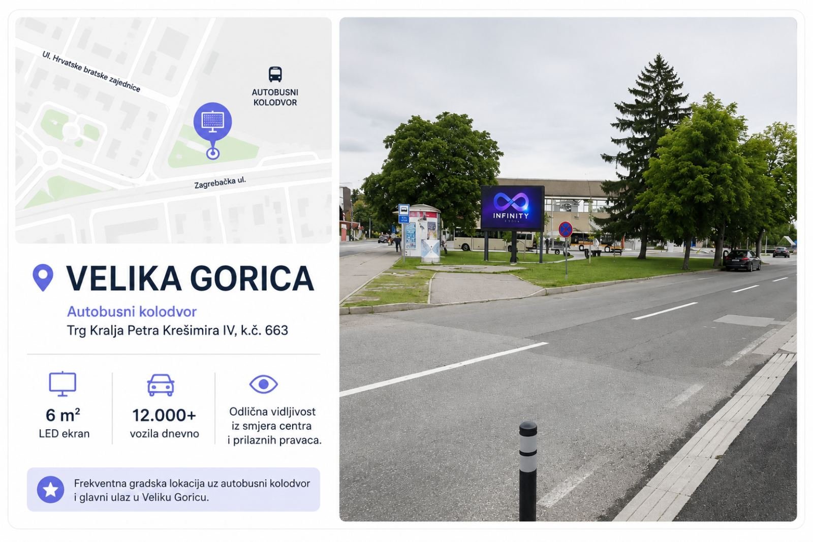 Lokacija Velika Gorica — Kolodvor